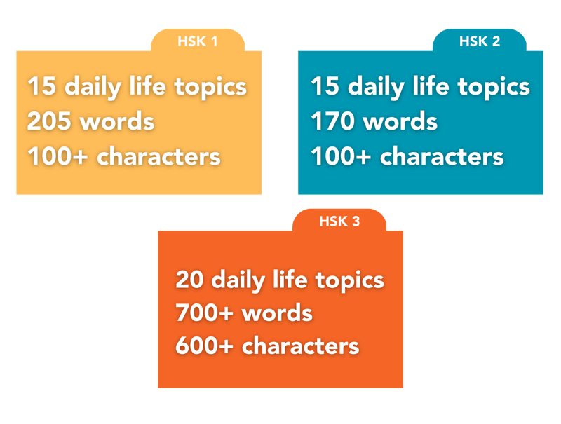 HSK.png 78805a221a988e79ef3f42d7c5bfd418 1749545692