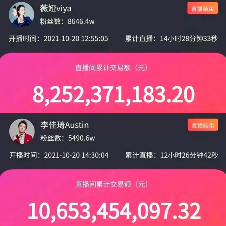 All You Need to Know About 双十一 - Double 11 78805a221a988e79ef3f42d7c5bfd418 1749630592