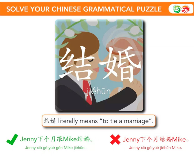 Never Use these Verbs Wrong Anymore 78805a221a988e79ef3f42d7c5bfd418 1749695635