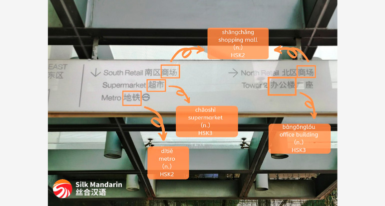 Where to Study Chinese Language Courses 78805a221a988e79ef3f42d7c5bfd418 1749701990
