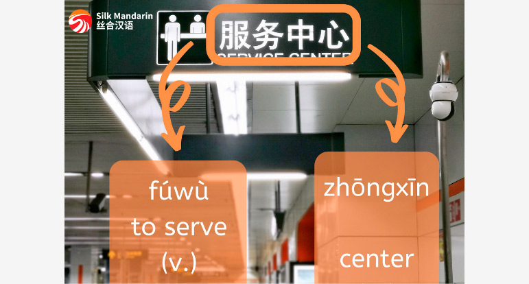 Learn Chinese at Silk Mandarin China 78805a221a988e79ef3f42d7c5bfd418 1749702001