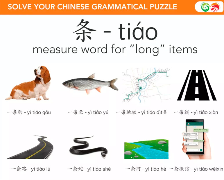 I Want to Learn Chinese Language Online 78805a221a988e79ef3f42d7c5bfd418 1749707265