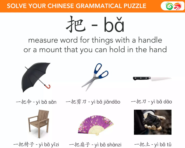 Learn Chinese Online App 78805a221a988e79ef3f42d7c5bfd418 1749707270