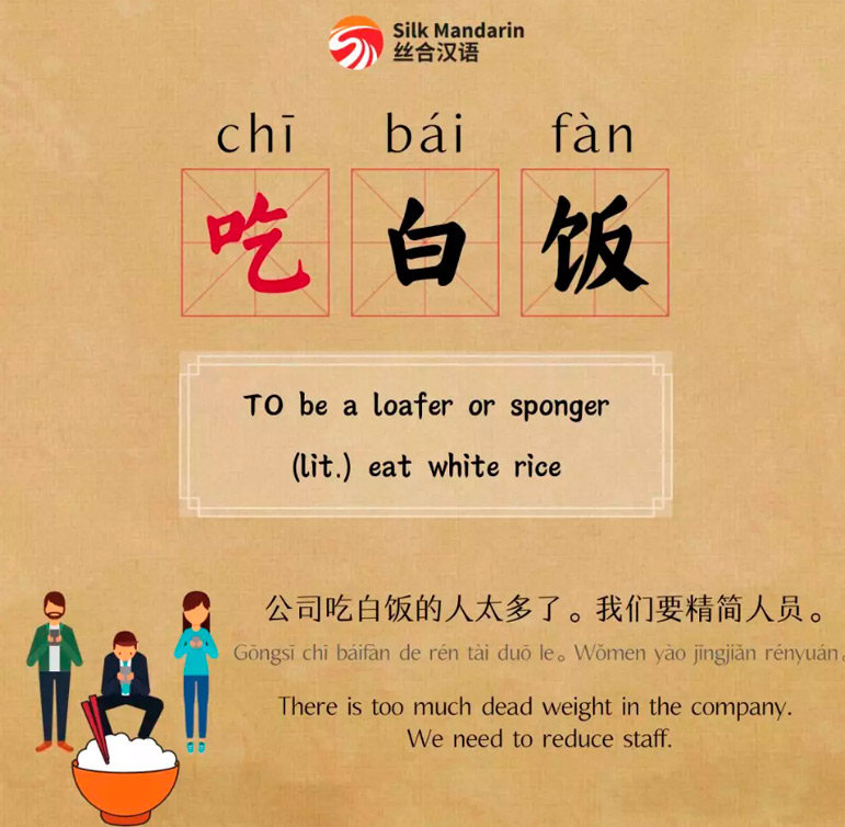 Learn Chinese Online App 78805a221a988e79ef3f42d7c5bfd418 1749707773