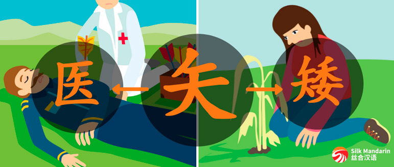 Chinese Courses at Silk Mandarin 78805a221a988e79ef3f42d7c5bfd418 1749709700