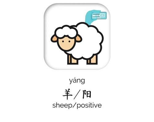 some-new-chinese-buzzwords-you-must-know-pandemi6.jpg 78805a221a988e79ef3f42d7c5bfd418 1749713165