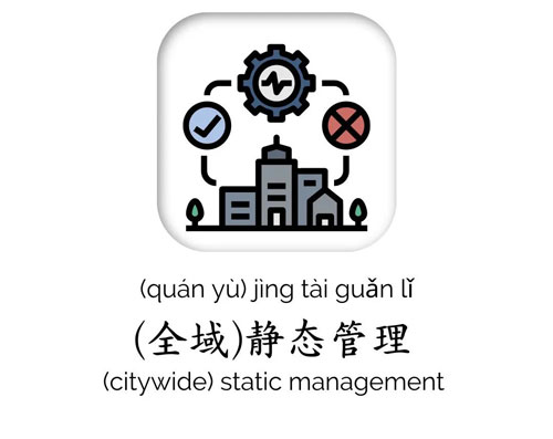 some-new-chinese-buzzwords-you-must-know-pandemi11.jpg 78805a221a988e79ef3f42d7c5bfd418 1749713264