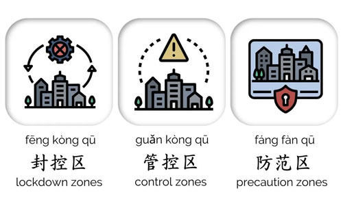 some-new-chinese-buzzwords-you-must-know-pandemi18.jpg 78805a221a988e79ef3f42d7c5bfd418 1749713285